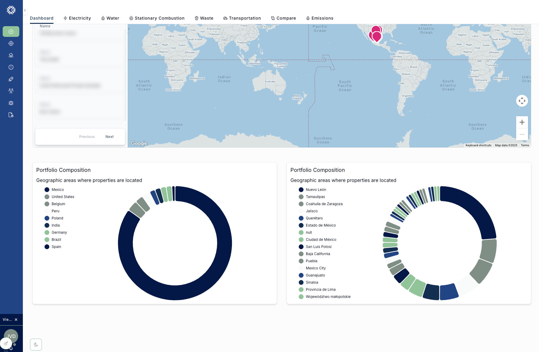 ESG Reporting Dashboard